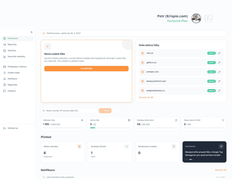 Ukázka přehledného dashboardu